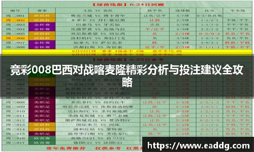 竞彩008巴西对战喀麦隆精彩分析与投注建议全攻略